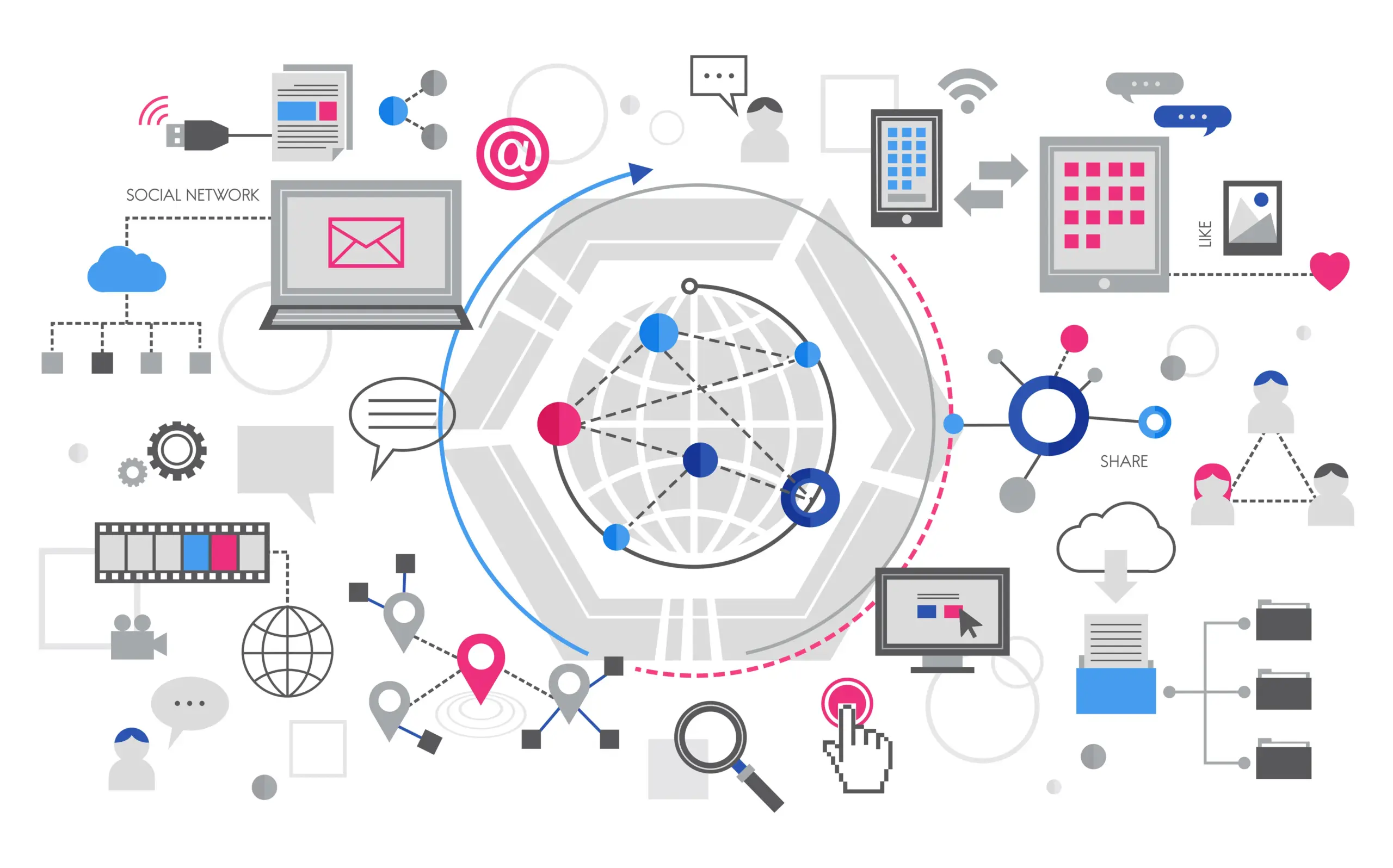 Information Technology & Digital Services