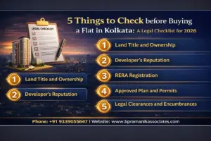 Buying a Flat