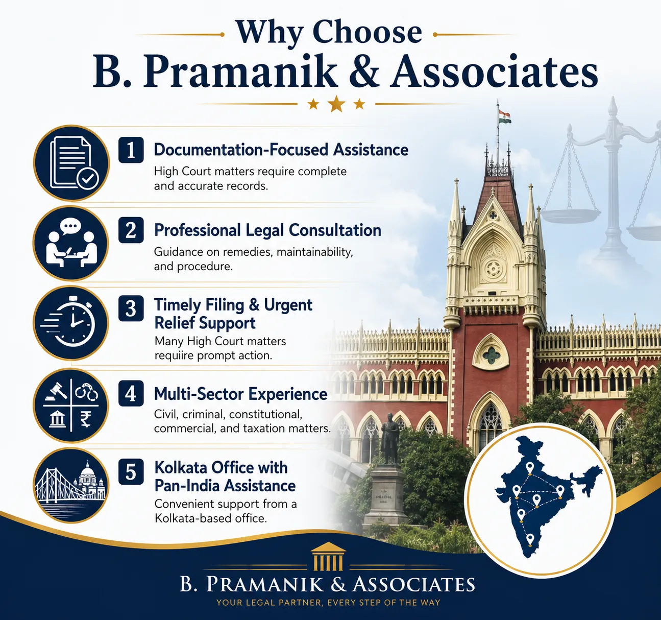 Calcutta High Court